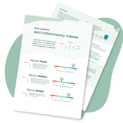 GlycanAge test results