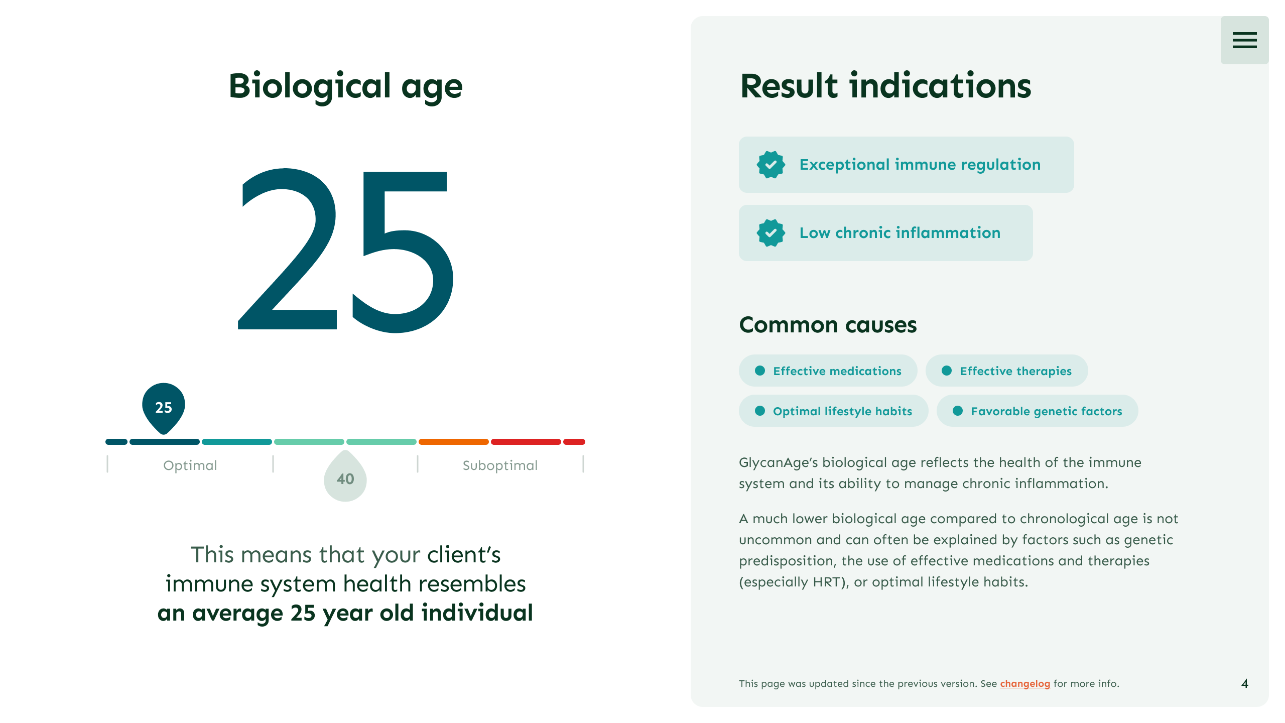 GlycanAge personalized report